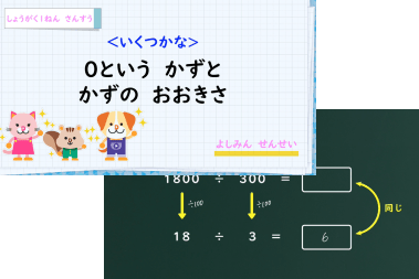 学習内容がわかるイメージ