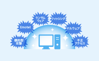 システム侵入を狙った外部からの標的型攻撃を対策（イメージ図）