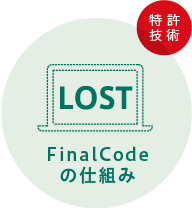 LOST FinalCodeの仕組み（特許技術）