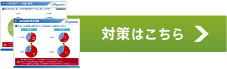 「勤務先におけるメール誤送信の実態調査」をいますぐダウンロードする