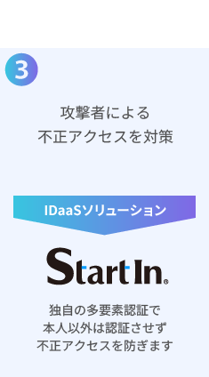 IDaaSソリューション