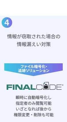 ファイル暗号化・追跡ソリューション